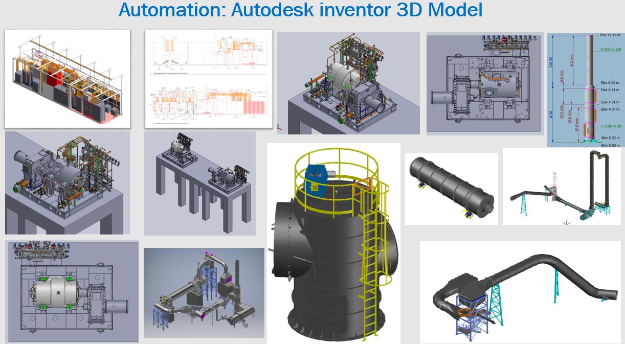 3D work